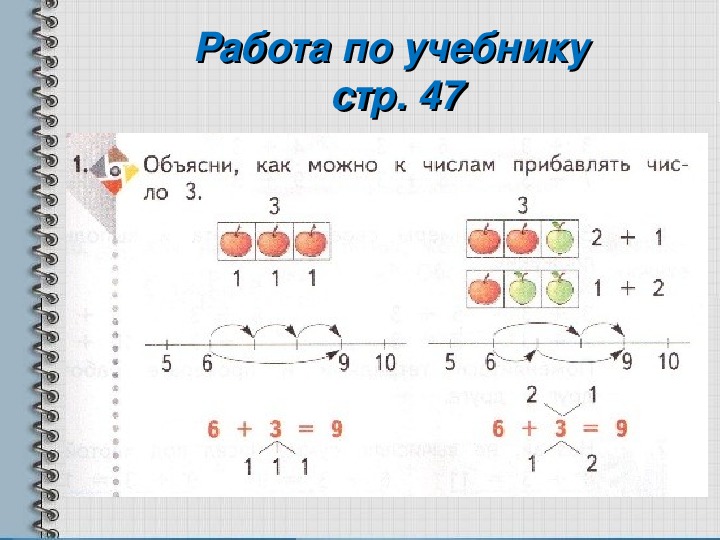 Технологическая карта по математике 1 класс число и цифра 5