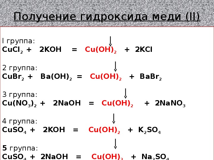 Реакция меди с оксидом азота 2