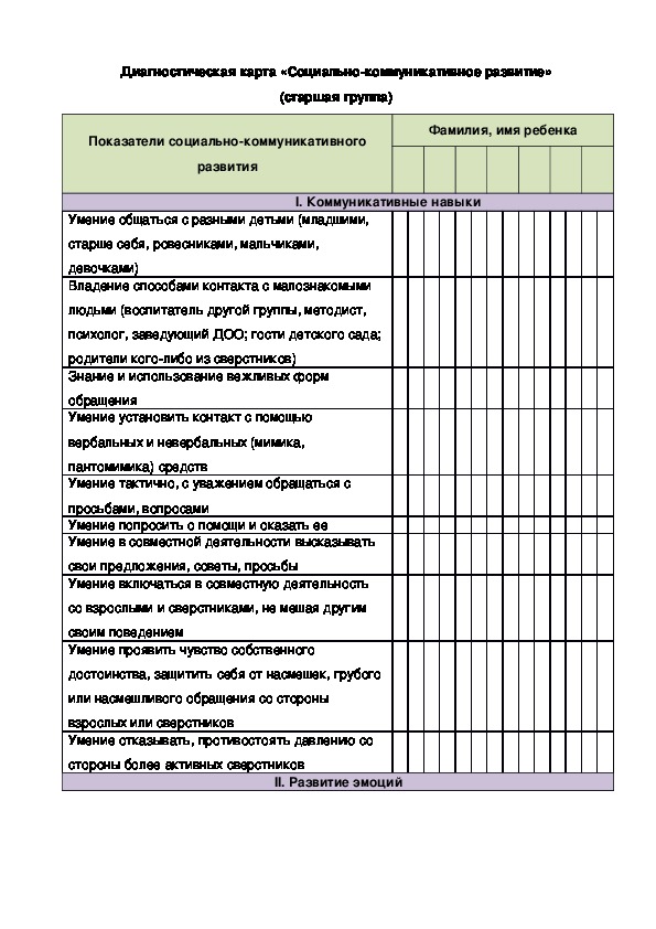 Диагностичсекие карты для дошкольников