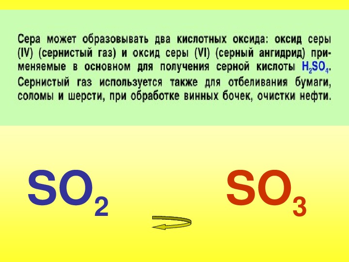 Презентация на тему сера