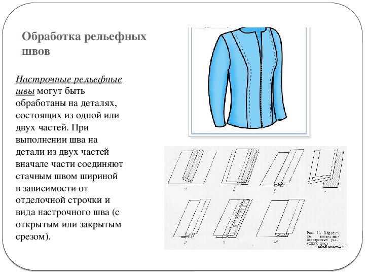 Схема бокового шва. Схема обработки рельефов в платье. Обработка рельефных швов схема. Обработка плечевого шва схема. Схема обработки рельефов верхней одежды.