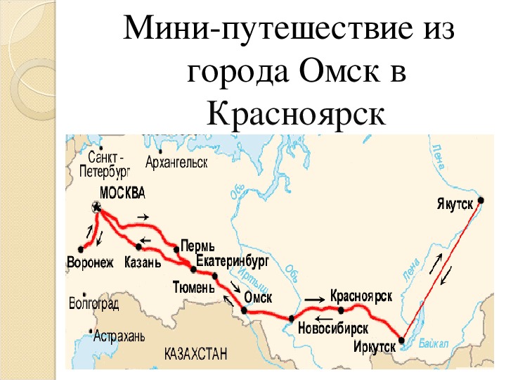 Проект путешествие по транссибирской железной дороге география 9 класс экскурсионный