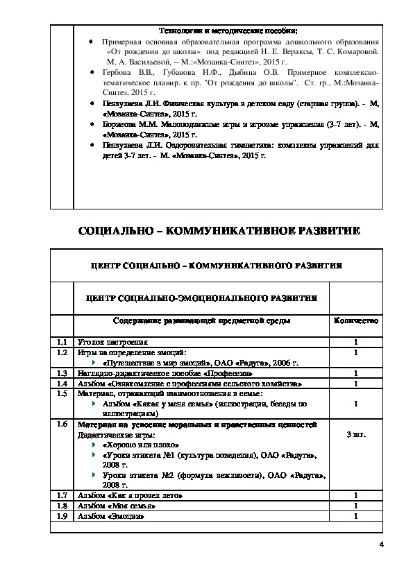 Паспорт педагогического проекта в старшей группе день матери