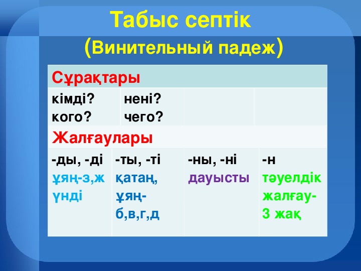 Окончания винительного и родительного падежей. Септіктер. Табыс. Септик казахский язык. Септик жалгау.