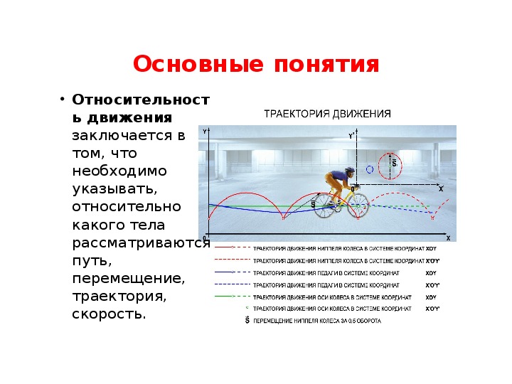 Кинематика презентация 10 класс. Кинематика презентация қазақша. Демонстрация кинематика презентация. История кинематики презентация.