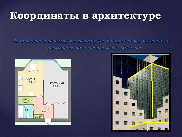 Координаты в жизни человека презентация