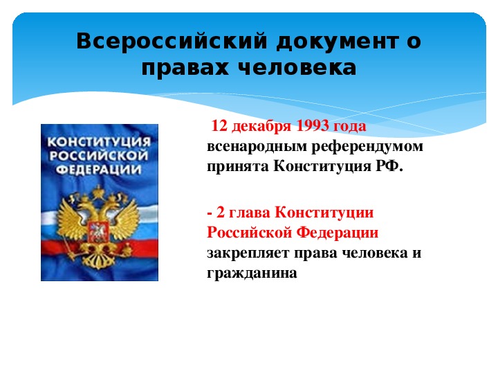 Проект на тему права и обязанности гражданина рф