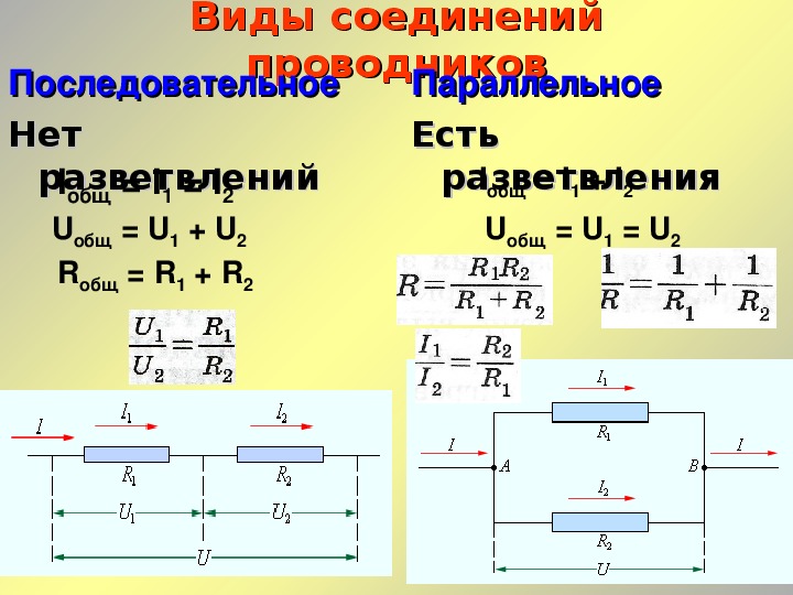 Виды соединений схема