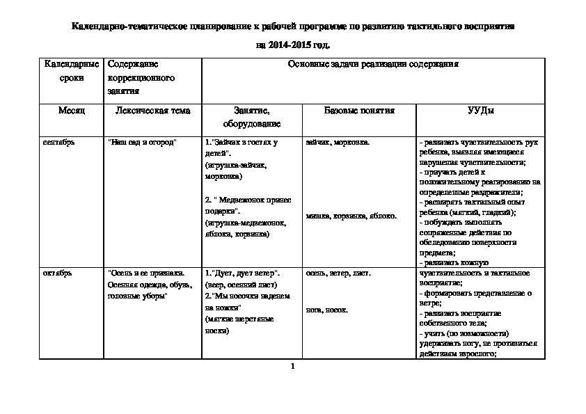 Тематическое планирование в средней группе дикие животные