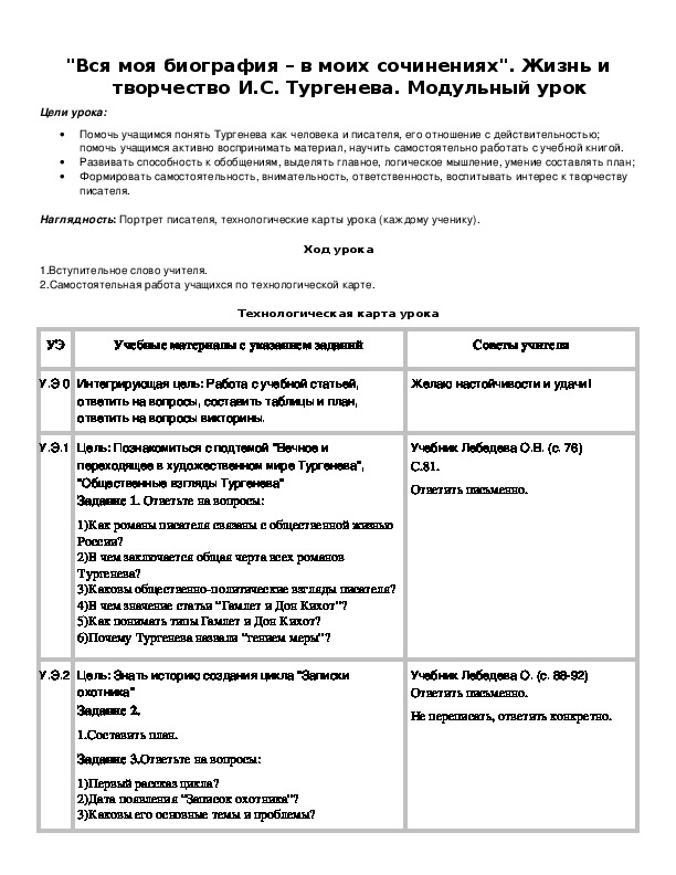 Обложка для материала "Вся моя биография – в моих сочинениях".