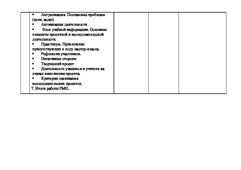 План работы методического объединения классных руководителей