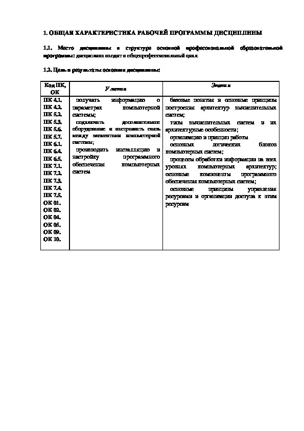 Архитектура аппаратных средств практические работы