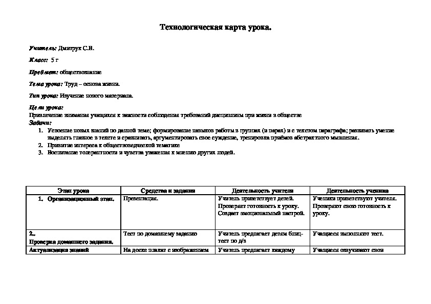 Труд основа жизни 6 класс обществознание технологическая карта урока