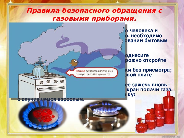 Бытовая безопасность презентация