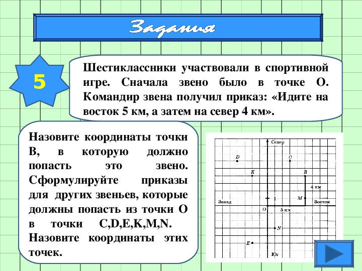 На рисунке изображен график движения шестиклассника миши голубева по дороге в школу