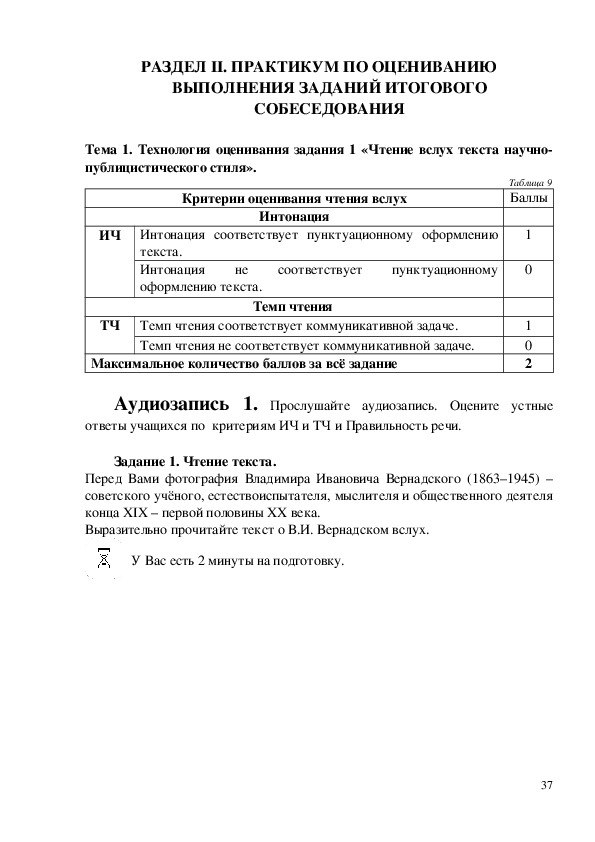 Приказ проведения итогового собеседования 2024. Бланки по итоговому собеседования по русскому языку 9 класс. Приказ о проведении итогового собеседования 9 класс. Приказ о результатах итогового собеседования в 9 классе. Акт общественного наблюдения за проведением итогового собеседования.