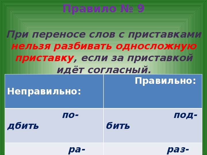 Указывает перенос