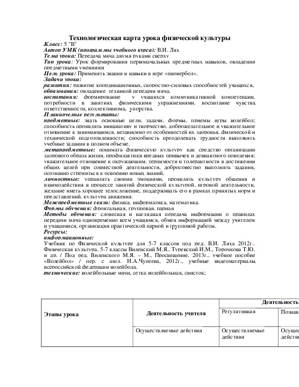 Обложка для материала Технологическая карта урока физической культуры