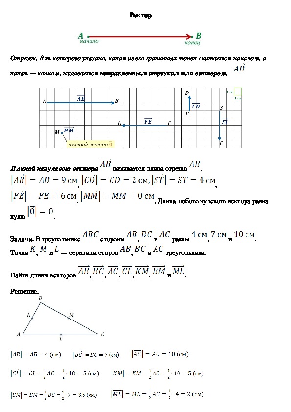 Опорный конспект по геометрии по теме «Понятие вектора» (9 класс)