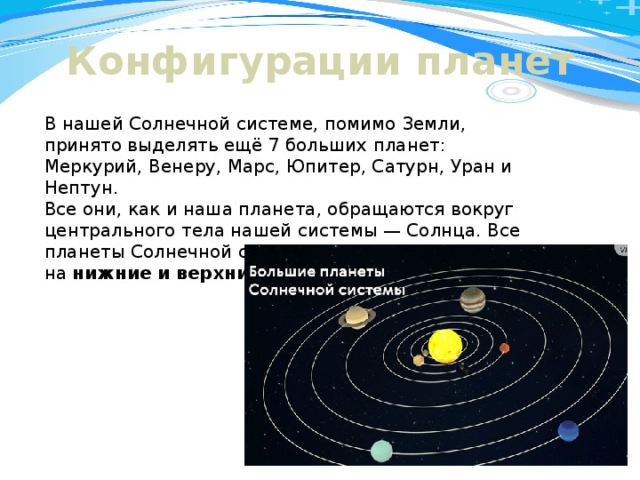 Презентация конфигурации планет синодический период 11 класс астрономия