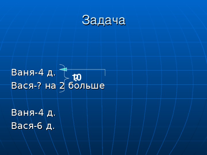 Наибольшее краткое. Вася.и.Ваня.. На 2 больше. Задача кормушки для птиц Ваня выпилил 4 дощечки а Вася на 2 больше. Ваня выпилил 4 дощечки,.