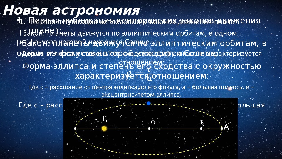 Планеты движутся по эллиптическим орбитам. Эллиптические орбиты планет. Орбита это в астрономии.