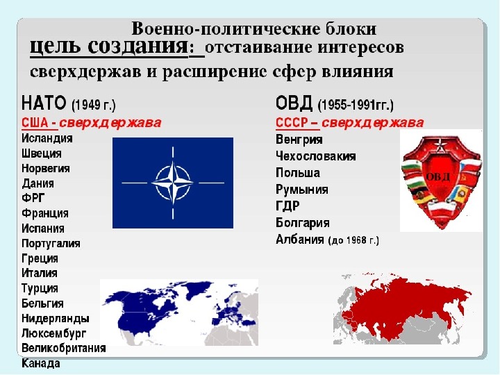 Планы военно политических блоков