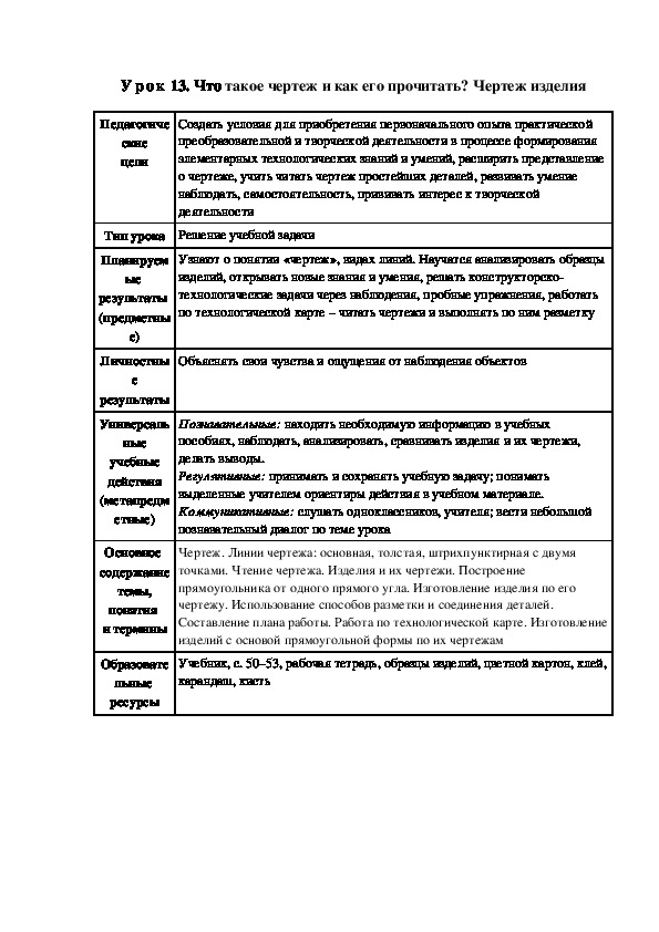 Что такое чертеж и как его прочитать 2 класс технология презентация