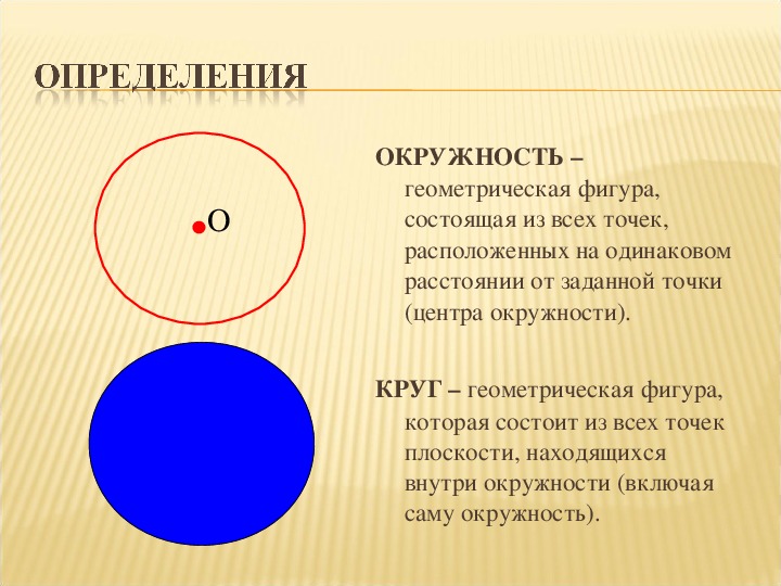 Одно важное свойство окружности 6 класс наглядная геометрия презентация