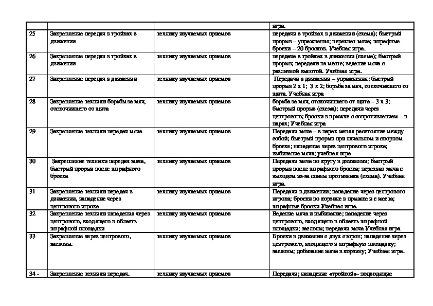 План работы с родителями в спортивной секции