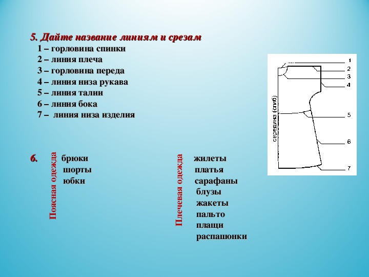 От проекта остались только названия линий