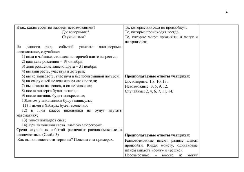 План конспект 10 класс