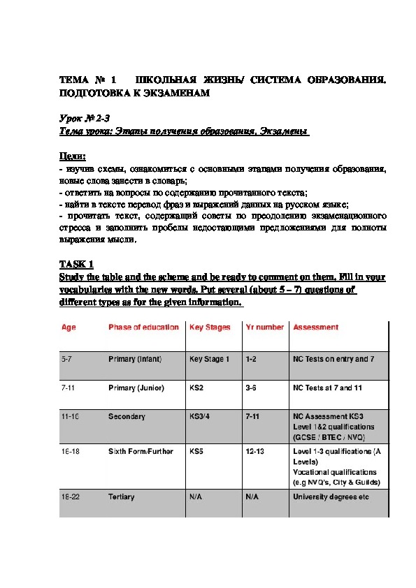 Конспект урока по английскому языку на тему "Школьная жизнь" (10 класс)