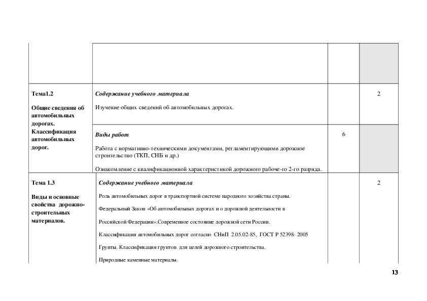 Рабочая программа пм