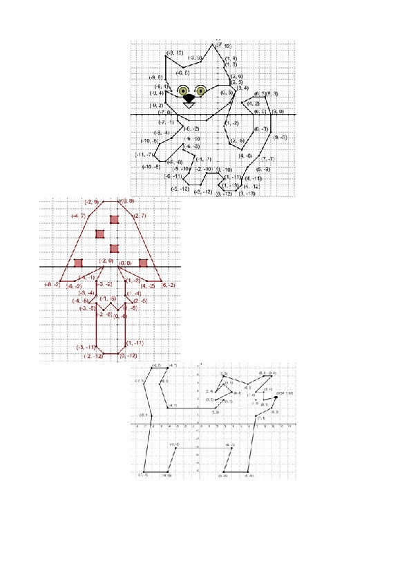 Кот на координатной плоскости