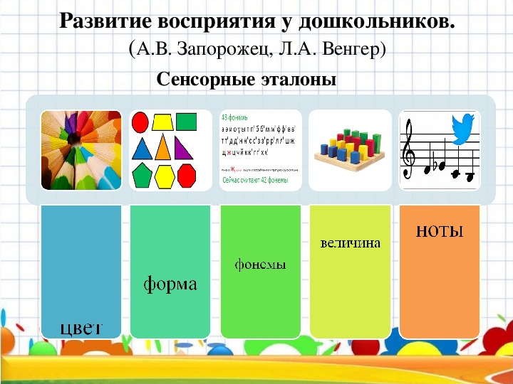 Сенсорное развитие соответствующее возрасту освоение эталонов образцов цвета формы величины эталонов