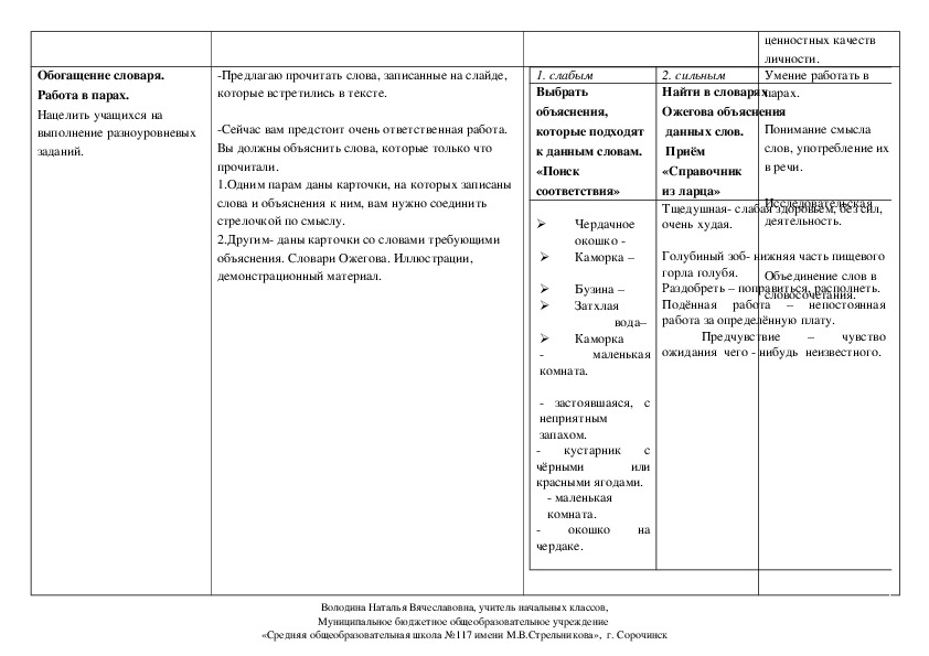 Технологическая карта андерсен русалочка 4 класс