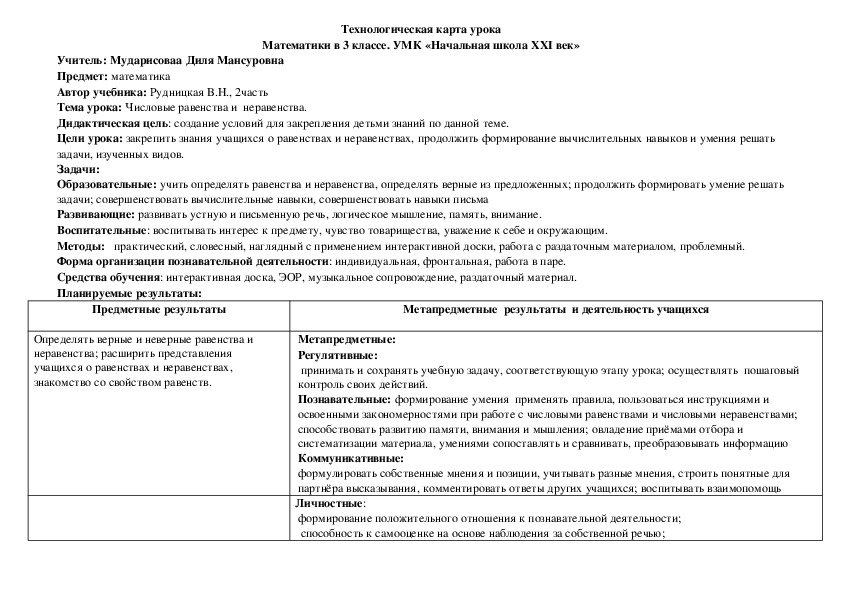 Технологическая карта урока по истории 6 класс