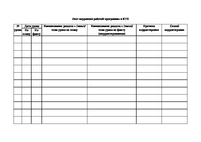 Лист корректировки ктп учителя образец заполнения