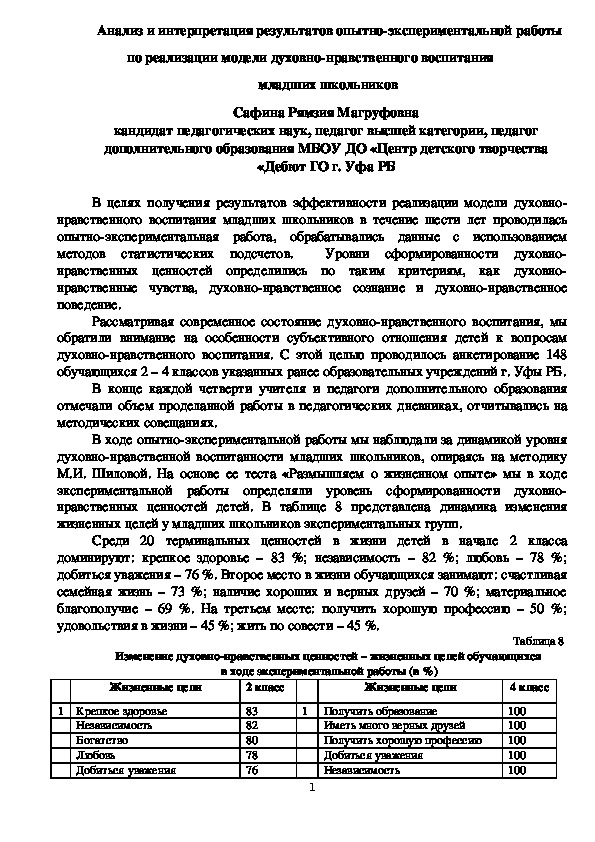 Анализ и интерпретация результатов опытно-экспериментальной работы по реализации модели духовно-нравственного воспитания  младших школьников