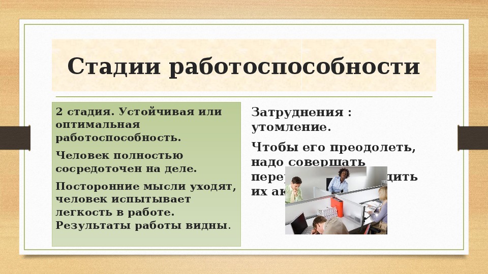 Динамика работоспособности режим дня презентация 8 класс