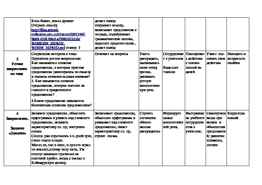 Технологическая карта урока обществознание 9 класс политические режимы