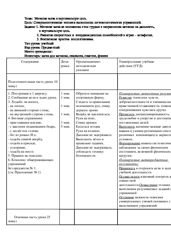 Обложка для материала Метание мяча в вертикальную цель.
