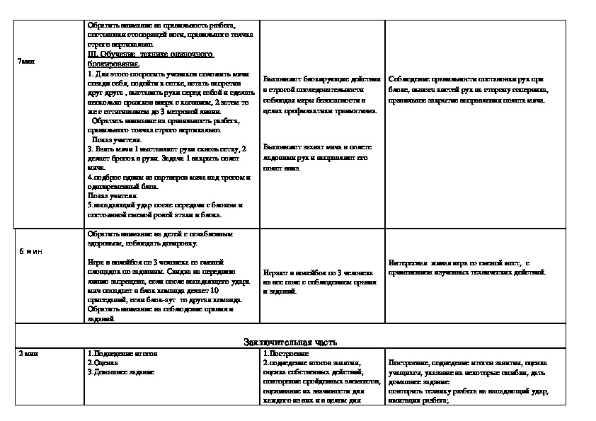 Технологическая карта урока физической культуры 5 класс