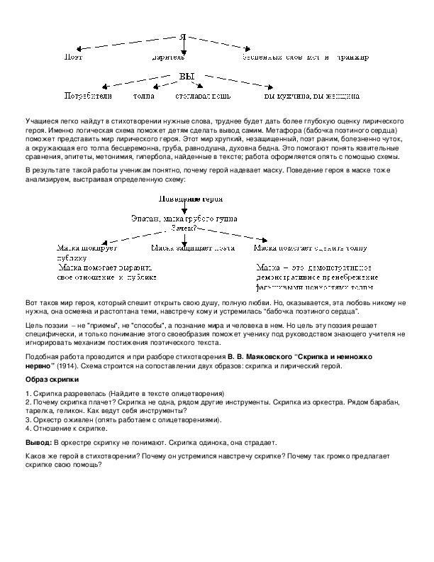 Анализ литературы картинки