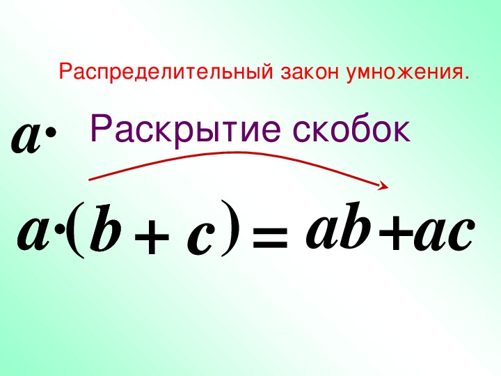 Распределительный закон умножения