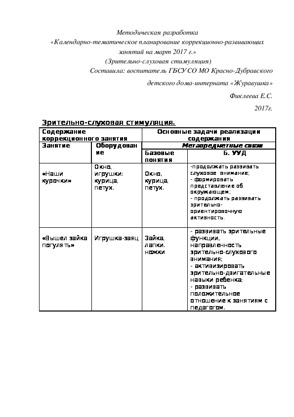 «Календарно-тематическое планирование коррекционно-развивающих занятий на март 2017 г.»  (Зрительно-слуховая стимуляция)
