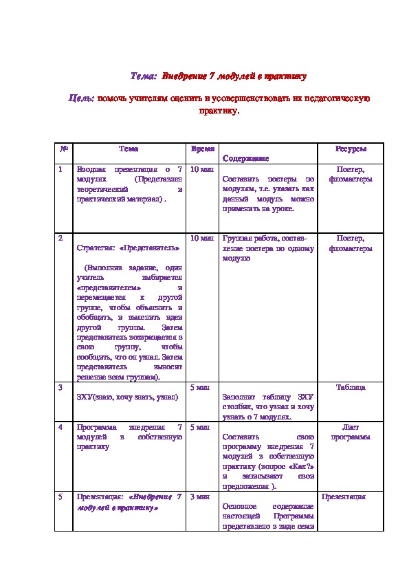 Стол исследований все аспекты