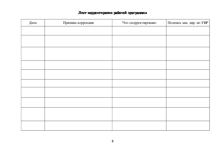 Лист корректировки рабочей программы по английскому языку образец заполнения