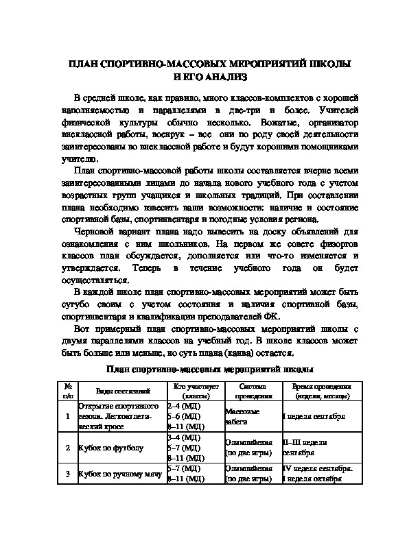 Обложка для материала План спортивно-массовых мероприятий школы и его анализ